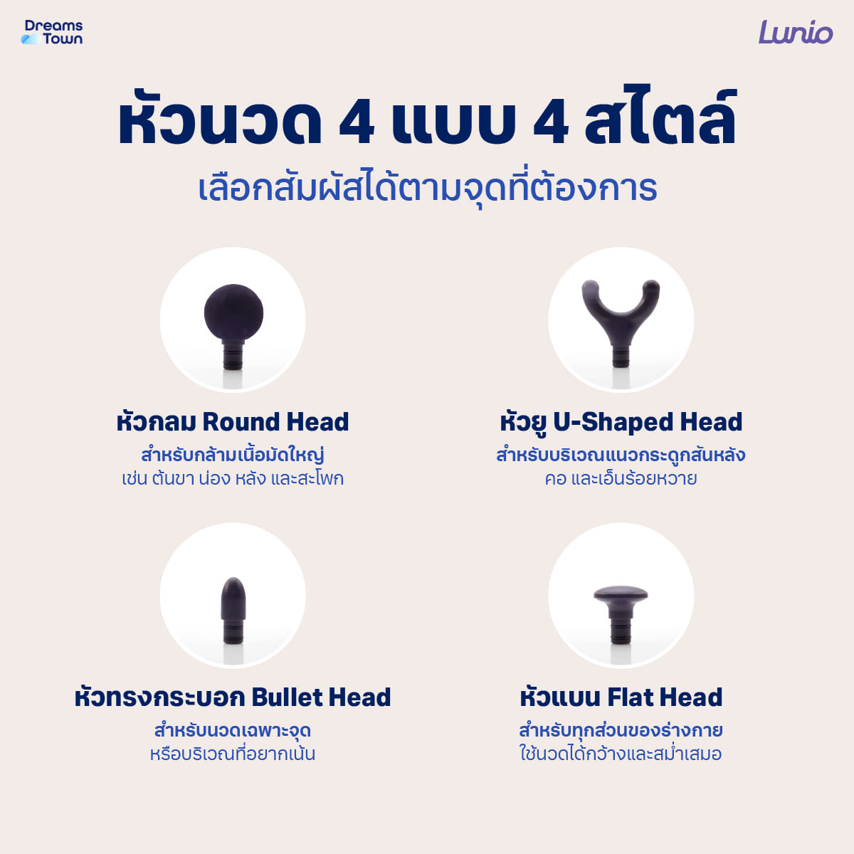 เครื่องนวดกล้ามเนื้อ LUNIO MASSAGE GUN ปืนนวดไร้สายปรับสั้นยาวได้_3